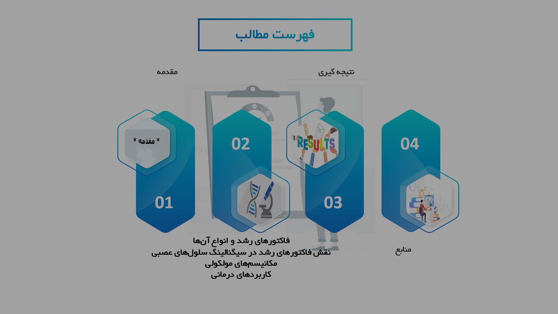 پاورپوینت در مورد نقش فاکتورهای رشد در سیگنالینگ سلول‌های عصبی